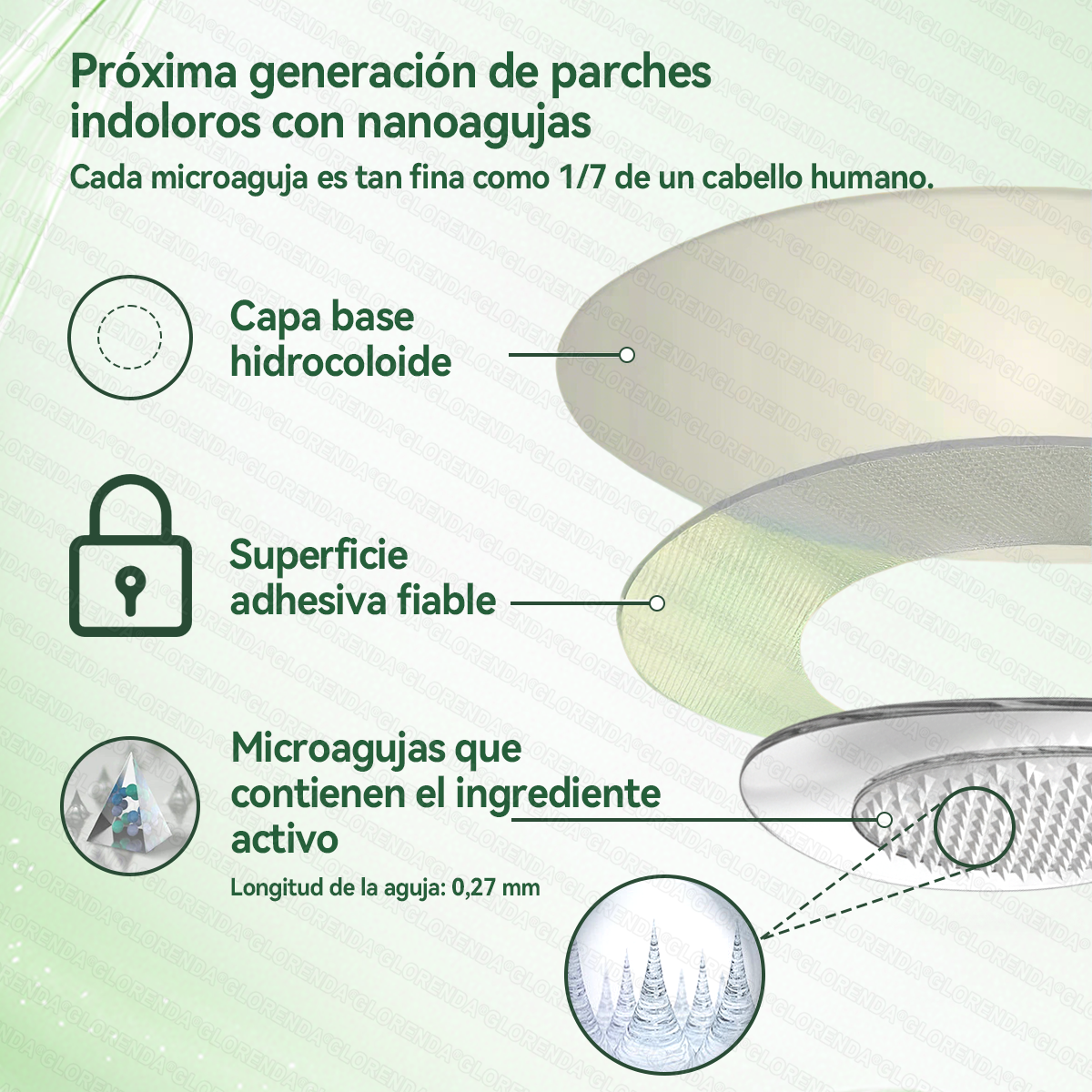 𝑻𝒊𝒆𝒏𝒅𝒂 𝑶𝒇𝒊𝒄𝒊𝒂𝒍 | 👩‍⚕️🌲𝑮𝑳𝑶𝑹𝑬𝐍𝐃𝗔®𝗠𝗼𝗿𝙞𝙣𝙜𝙖 · 𝘽𝙚𝙧𝙗𝙚𝙧𝙞𝙣𝒂 × 𝑵𝑨𝐃+ 𝐏𝐚𝐫𝐜𝙝𝙚 𝘼𝙫𝙖𝙣𝙯𝙖𝙙𝗼 𝗱𝗲 𝗠𝗶𝗰𝗿𝗼𝒏𝒂𝒍𝒈𝒂 𝑵𝒂𝐧𝐨 𝟏0-𝙚𝙣-1(𝐒𝐨𝐥𝐨 𝐮𝐧𝐚 𝐯𝐞𝐳 𝐚𝐥 𝐝í𝐚） ✅ 𝐏𝐚𝐫𝐚 𝐥𝐚 𝐨𝐛𝐞𝐬𝐢𝐝𝐚𝐝, 🅟🅘🅔🅛 🅕🅛🅐🅒🅘🅓🅐, 𝐝𝐢𝐚𝐛𝐞𝐭𝐞𝐬, 𝐚𝐩𝐧𝐞𝐚 𝐝𝐞𝐥 𝐬𝐮𝐞ñ𝐨, 𝐩𝐫𝐨𝐛𝐥𝐞𝐦𝐚𝐬 𝐚𝐫𝐭𝐢𝐜𝐮𝐥𝐚𝐫𝐞𝐬, 𝐲 𝐦𝐮𝐜𝐡𝐨 𝐦á𝐬🎁