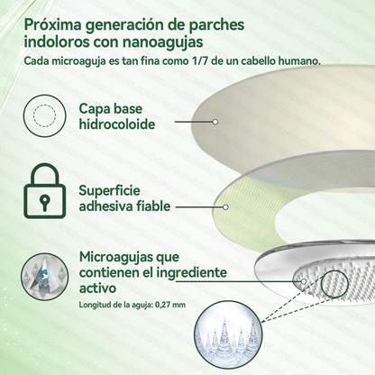 𝑻𝒊𝒆𝒏𝒅𝒂 𝑶𝒇𝒊𝒄𝒊𝒂𝒍 | 👩‍⚕️🌲𝑮𝑳𝑶𝑹𝑬𝐍𝐃𝗔®𝗠𝗼𝗿𝙞𝙣𝙜𝙖 · 𝘽𝙚𝙧𝙗𝙚𝙧𝙞𝙣𝒂 × 𝑵𝑨𝐃+ 𝐏𝐚𝐫𝐜𝙝𝙚 𝘼𝙫𝙖𝙣𝙯𝙖𝙙𝗼 𝗱𝗲 𝗠𝗶𝗰𝗿𝗼𝒏𝒂𝒍𝒈𝒂 𝑵𝒂𝐧𝐨 𝟏0-𝙚𝙣-1(𝐒𝐨𝐥𝐨 𝐮𝐧𝐚 𝐯𝐞𝐳 𝐚𝐥 𝐝í𝐚） ✅ 𝐏𝐚𝐫𝐚 𝐥𝐚 𝐨𝐛𝐞𝐬𝐢𝐝𝐚𝐝, 🅟🅘🅔🅛 🅕🅛🅐🅒🅘🅓🅐, 𝐝𝐢𝐚𝐛𝐞𝐭𝐞𝐬, 𝐚𝐩𝐧𝐞𝐚 𝐝𝐞𝐥 𝐬𝐮𝐞ñ𝐨, 𝐩𝐫𝐨𝐛𝐥𝐞𝐦𝐚𝐬 𝐚𝐫𝐭𝐢𝐜𝐮𝐥𝐚𝐫𝐞𝐬, 𝐲 𝐦𝐮𝐜𝐡𝐨 𝐦á𝐬🎁