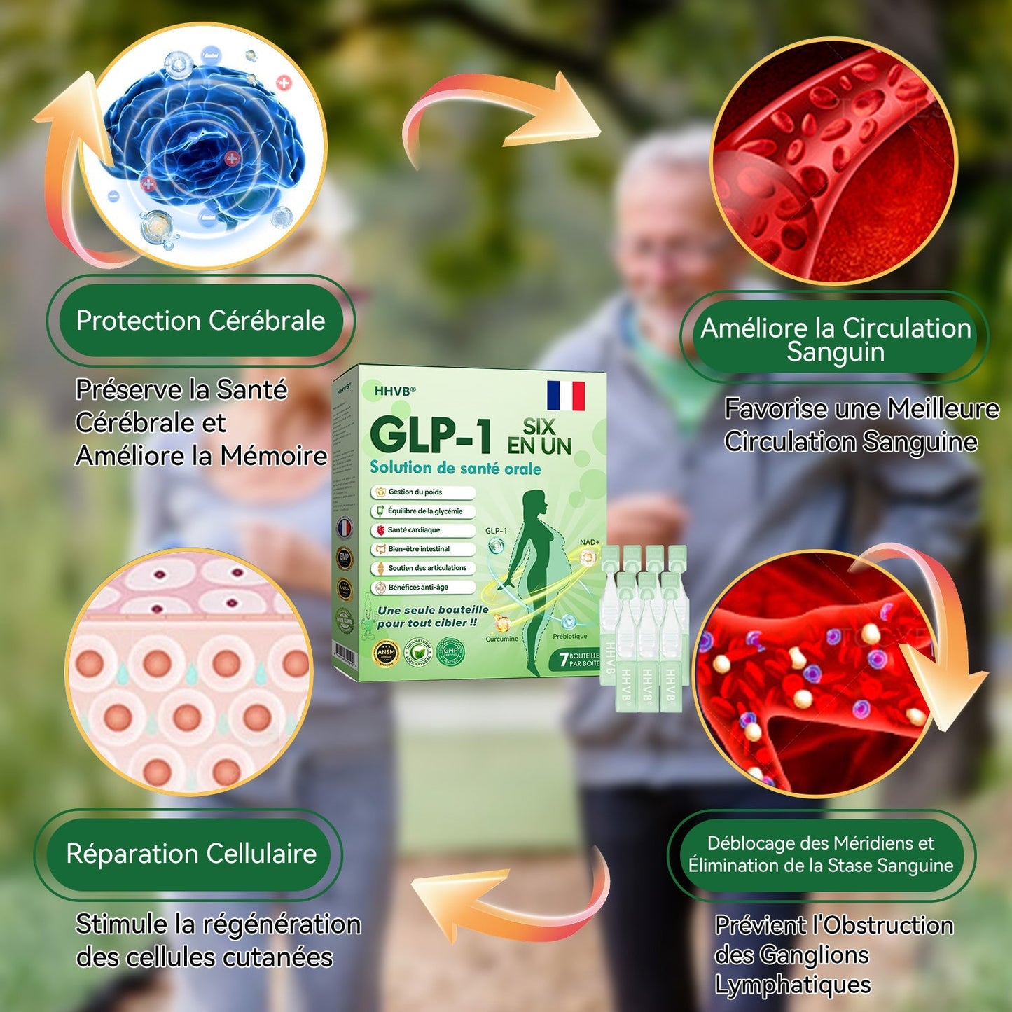 𝑩𝒐𝒖𝒕𝒊𝒒𝒖𝒆 𝑶𝒇𝒇𝒊𝒄𝒊𝒆𝒍𝒍𝒆 | 𝙃𝐻𝑽𝖡®🌱🌱𝐺𝐿𝑃-𝟏 — 𝑺𝑶𝑳𝑼𝑻𝑰𝑶𝑵 𝑺𝑨𝑵𝑻𝑬́ 𝟔-𝑬𝑵-𝟏 (𝐔𝐧𝐞 𝐬𝐞𝐮𝐥𝐞 𝐝𝐨𝐬𝐞 𝐩𝐚𝐫 𝐣𝐨𝐮𝐫, 𝐝𝐞𝐬 𝐫𝐞́𝐬𝐮𝐥𝐭𝐚𝐭𝐬 𝐯𝐢𝐬𝐢𝐛𝐥𝐞𝐬 𝐞𝐧 𝐬𝐞𝐮𝐥𝐞𝐦𝐞𝐧𝐭 𝟕 𝐣𝐨𝐮𝐫𝐬) ✅ 𝐏𝐨𝐮𝐫 𝐥𝐞 𝐬𝐮𝐫𝐩𝐨𝐢𝐝, 𝐥𝐚 𝐬𝐚𝐧𝐭𝐞́ 𝐜𝐚𝐫𝐝𝐢𝐚𝐪𝐮𝐞, 𝐥𝐞 𝐝𝐢𝐚𝐛𝐞̀𝐭𝐞, 𝐥'𝐚𝐩𝐧𝐞́𝐞 𝐝𝐮 𝐬𝐨𝐦𝐦𝐞𝐢𝐥, 𝐥𝐞𝐬 𝐝𝐨𝐮𝐥𝐞𝐮𝐫𝐬 𝐚𝐫𝐭𝐢𝐜𝐮𝐥𝐚𝐢𝐫𝐞𝐬 𝐞𝐭 𝐩𝐥𝐮𝐬 𝐞𝐧𝐜𝐨𝐫𝐞 ! 🌱