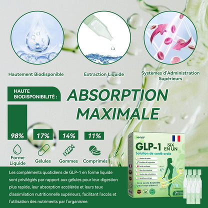 𝑩𝒐𝒖𝒕𝒊𝒒𝒖𝒆 𝑶𝒇𝒇𝒊𝒄𝒊𝒆𝒍𝒍𝒆 | 𝙃𝐻𝑽𝖡®🌱🌱𝐺𝐿𝑃-𝟏 — 𝑺𝑶𝑳𝑼𝑻𝑰𝑶𝑵 𝑺𝑨𝑵𝑻𝑬́ 𝟔-𝑬𝑵-𝟏 (𝐔𝐧𝐞 𝐬𝐞𝐮𝐥𝐞 𝐝𝐨𝐬𝐞 𝐩𝐚𝐫 𝐣𝐨𝐮𝐫, 𝐝𝐞𝐬 𝐫𝐞́𝐬𝐮𝐥𝐭𝐚𝐭𝐬 𝐯𝐢𝐬𝐢𝐛𝐥𝐞𝐬 𝐞𝐧 𝐬𝐞𝐮𝐥𝐞𝐦𝐞𝐧𝐭 𝟕 𝐣𝐨𝐮𝐫𝐬) ✅ 𝐏𝐨𝐮𝐫 𝐥𝐞 𝐬𝐮𝐫𝐩𝐨𝐢𝐝, 𝐥𝐚 𝐬𝐚𝐧𝐭𝐞́ 𝐜𝐚𝐫𝐝𝐢𝐚𝐪𝐮𝐞, 𝐥𝐞 𝐝𝐢𝐚𝐛𝐞̀𝐭𝐞, 𝐥'𝐚𝐩𝐧𝐞́𝐞 𝐝𝐮 𝐬𝐨𝐦𝐦𝐞𝐢𝐥, 𝐥𝐞𝐬 𝐝𝐨𝐮𝐥𝐞𝐮𝐫𝐬 𝐚𝐫𝐭𝐢𝐜𝐮𝐥𝐚𝐢𝐫𝐞𝐬 𝐞𝐭 𝐩𝐥𝐮𝐬 𝐞𝐧𝐜𝐨𝐫𝐞 ! 🌱